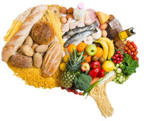 Foods for Brain Health: Top Choices to Boost Cognitive Function